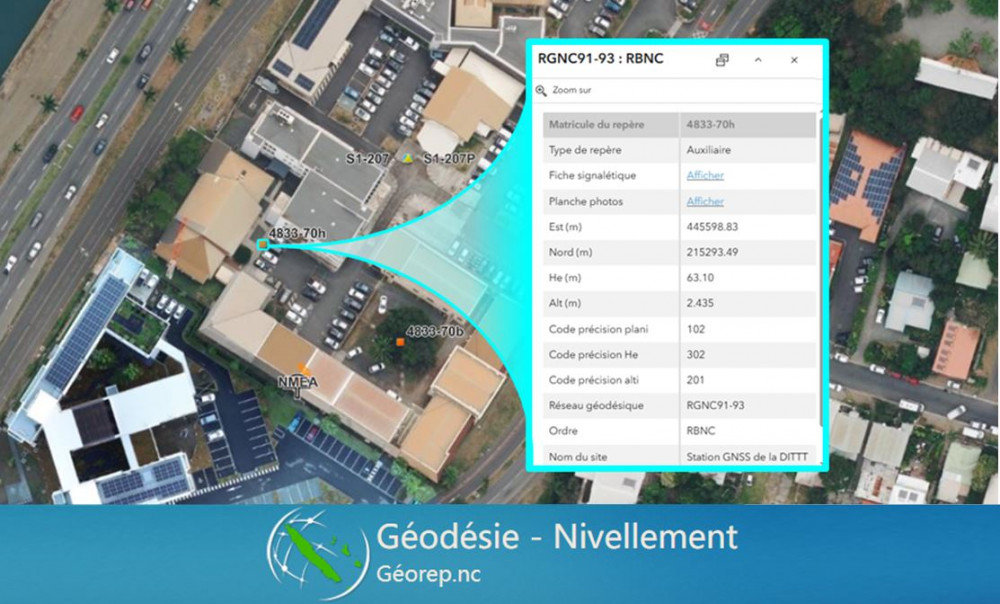 fiches signalétiques