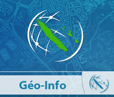 Changement d'URL