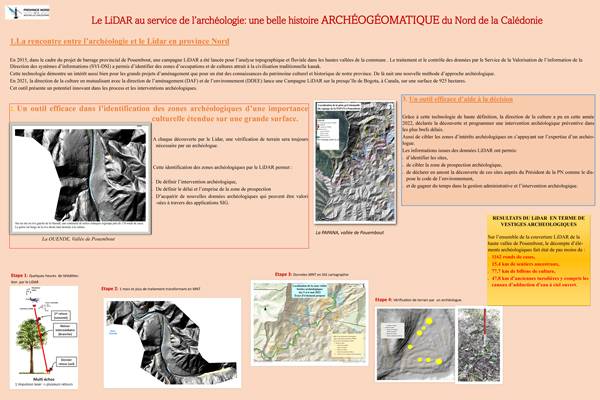 Poster LiDAR archéologie